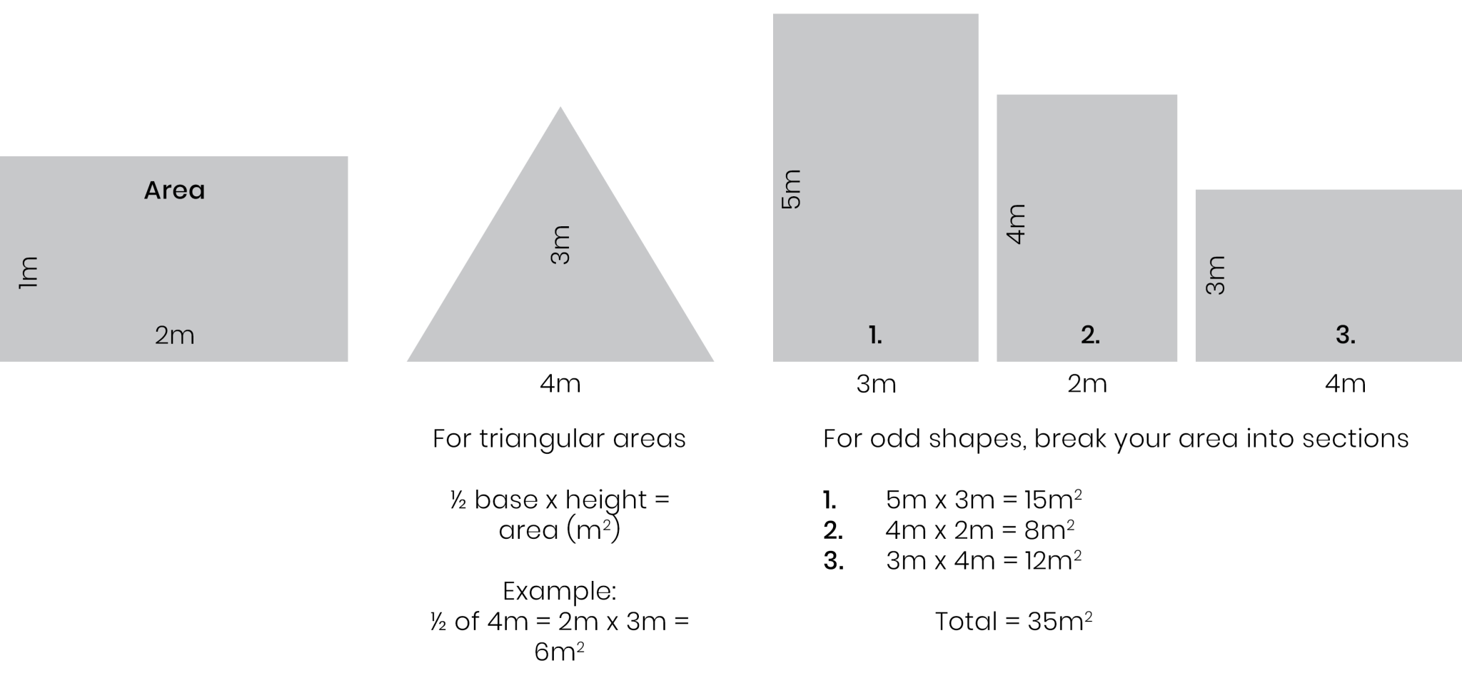 23067 02 measure your area scaled